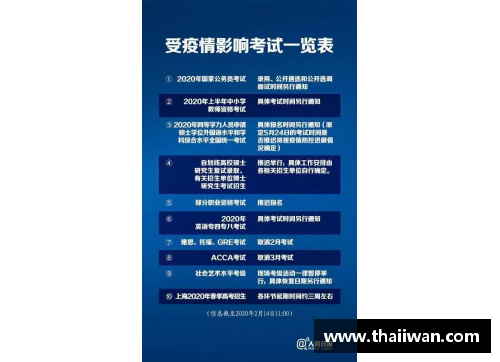 多家俱乐部同意推迟比赛欧洲八大联赛或将受影响