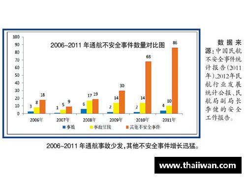皇冠体育官方网站足球运动员体检：健康与职业的关键